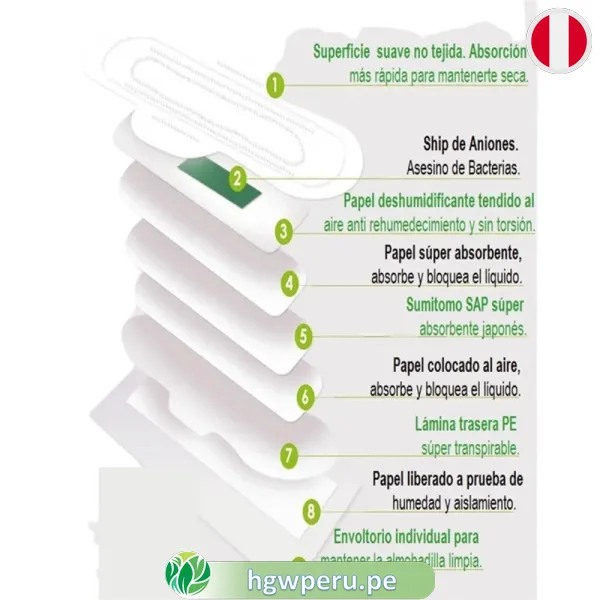 Toallas Higiénicas Noche HGW 🌙 | Banda de Anión y Protección 8h 4 Toallas Higiénicas Noche HGW 🌙 | Banda de Anión y Protección 8h - Imagen 4